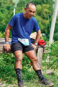 BIB: 
                            <button type="button" onclick="openModal(25059520)" class="btn btn-primary btn-sm float-right btn-popup" data-toggle="modal" data-target=".modal-high-quality">
                        <i class="fas fa-shopping-cart"></i> Add to Cart
                    </button>
                                            <button type="button" onclick="isThisMe(25059520, true)" class="btn btn-success btn-sm float-right btn-popup btn-isme hidden" data-toggle="tooltip" data-placement="bottom" title="นี่คือรูปของคุณใช่ไหม คลิกที่นี่เพื่อเอาเข้าอัลบั้ม">
                        <i class="fas fa-plus"></i> Add to album
                    </button>
                    <button type="button" onclick="isThisMe(25059520, false)" class="btn btn-warning btn-sm float-right btn-popup btn-isnotme hidden">
                        <i class="fas fa-ban"></i> Remove from album
                    </button>